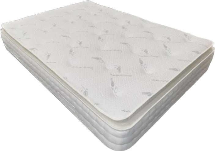 What Is a Pillow Top Mattress? Who It Suits and How It Compares